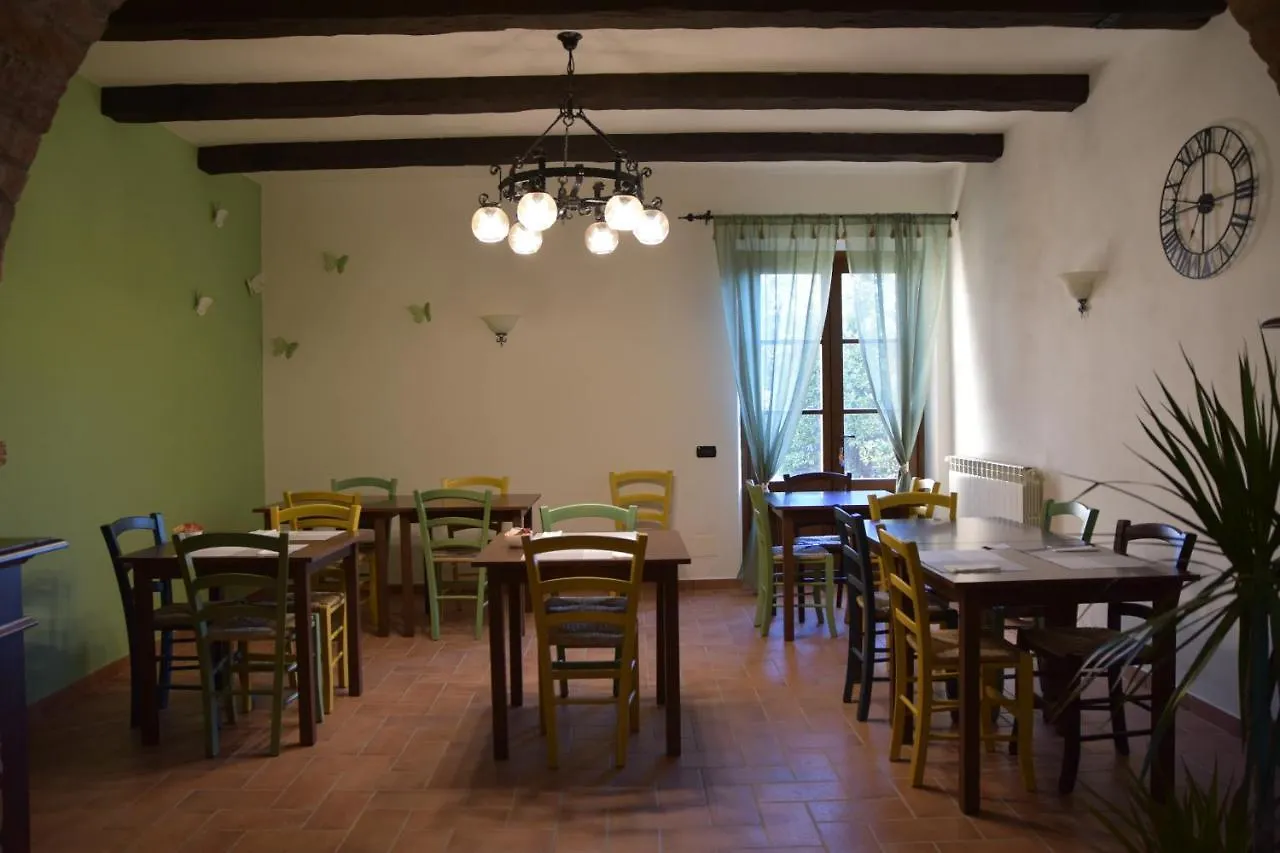 Фермерский дом Agriturismo Il Gonzeto, Монтепульчано Италия